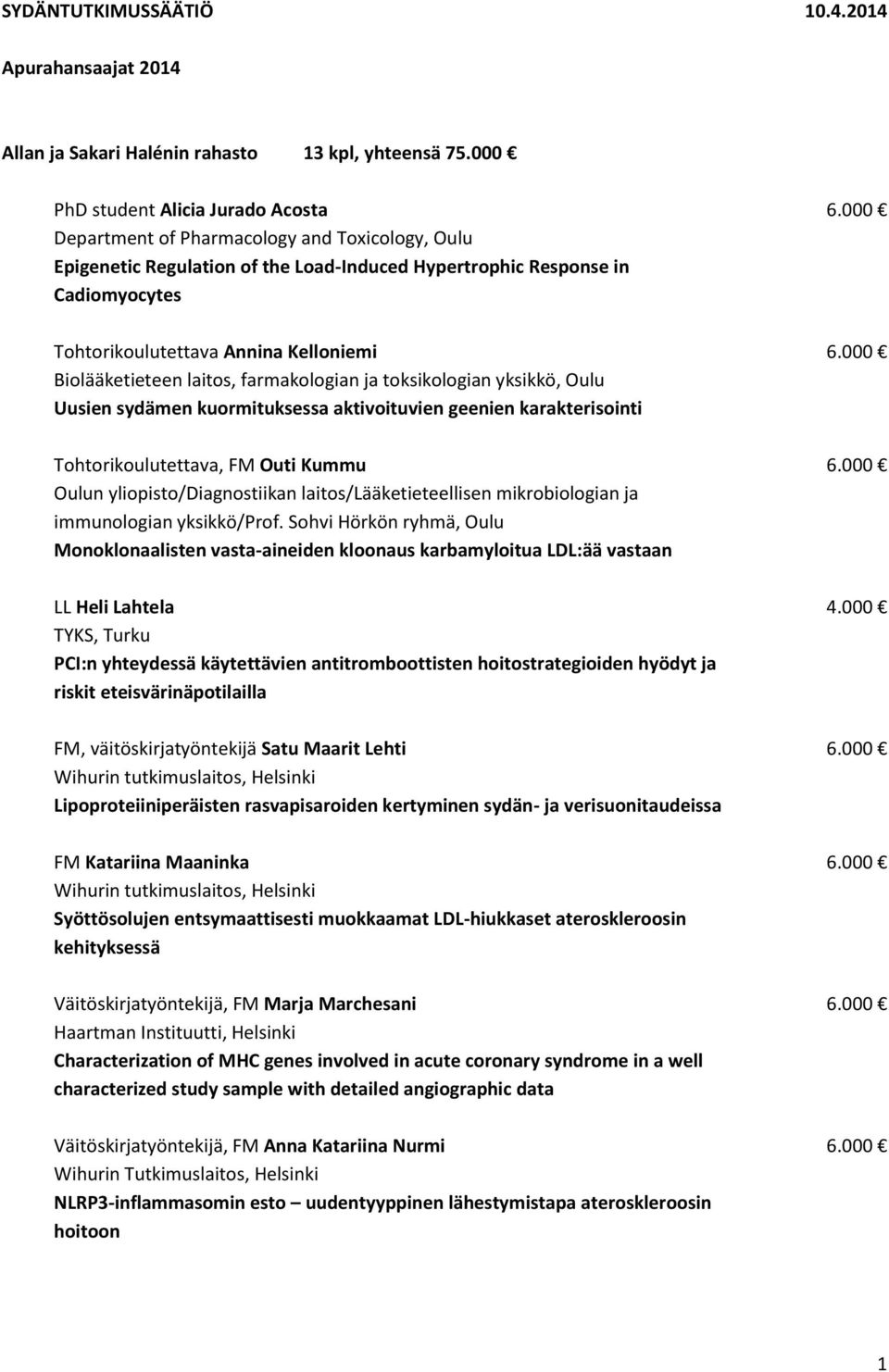 000 Biolääketieteen laitos, farmakologian ja toksikologian yksikkö, Oulu Uusien sydämen kuormituksessa aktivoituvien geenien karakterisointi Tohtorikoulutettava, FM Outi Kummu 6.