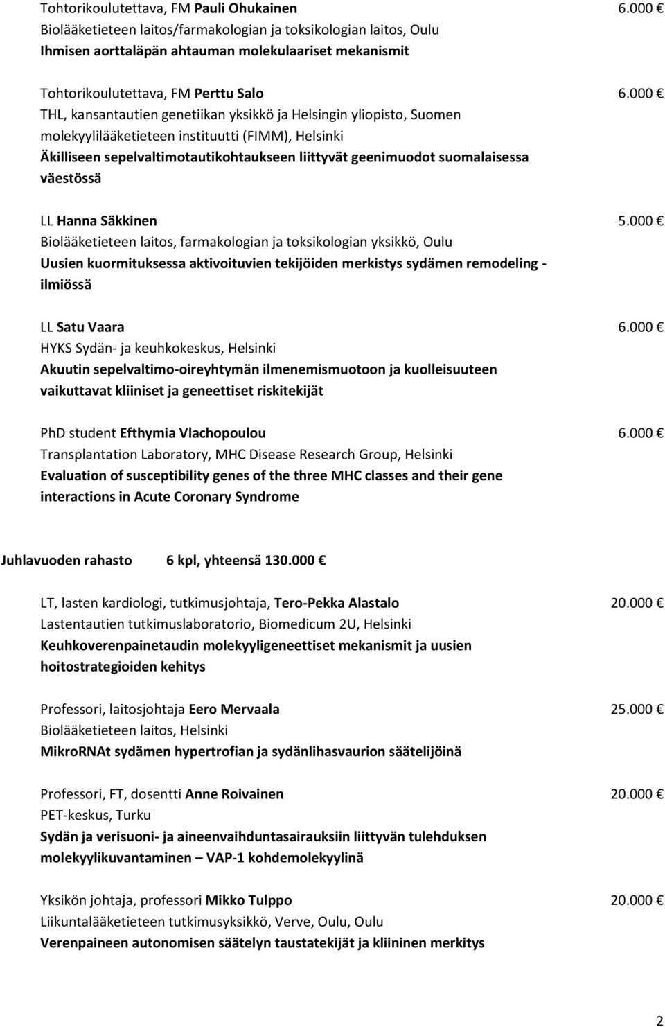 000 THL, kansantautien genetiikan yksikkö ja Helsingin yliopisto, Suomen molekyylilääketieteen instituutti (FIMM), Helsinki Äkilliseen sepelvaltimotautikohtaukseen liittyvät geenimuodot suomalaisessa