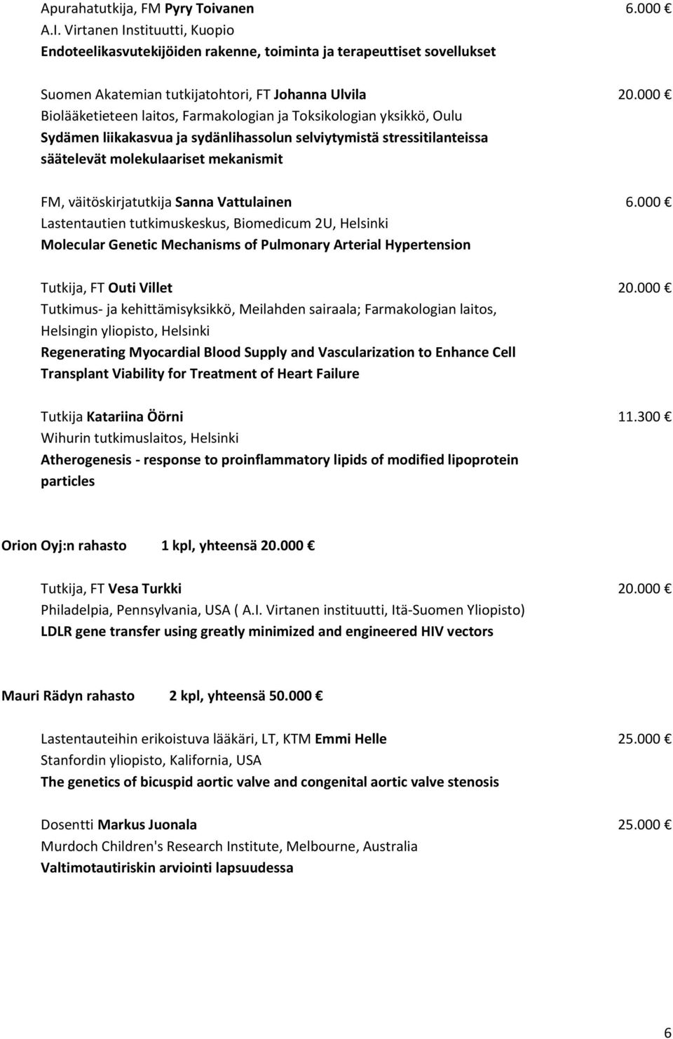 väitöskirjatutkija Sanna Vattulainen 6.000 Lastentautien tutkimuskeskus, Biomedicum 2U, Helsinki Molecular Genetic Mechanisms of Pulmonary Arterial Hypertension Tutkija, FT Outi Villet 20.