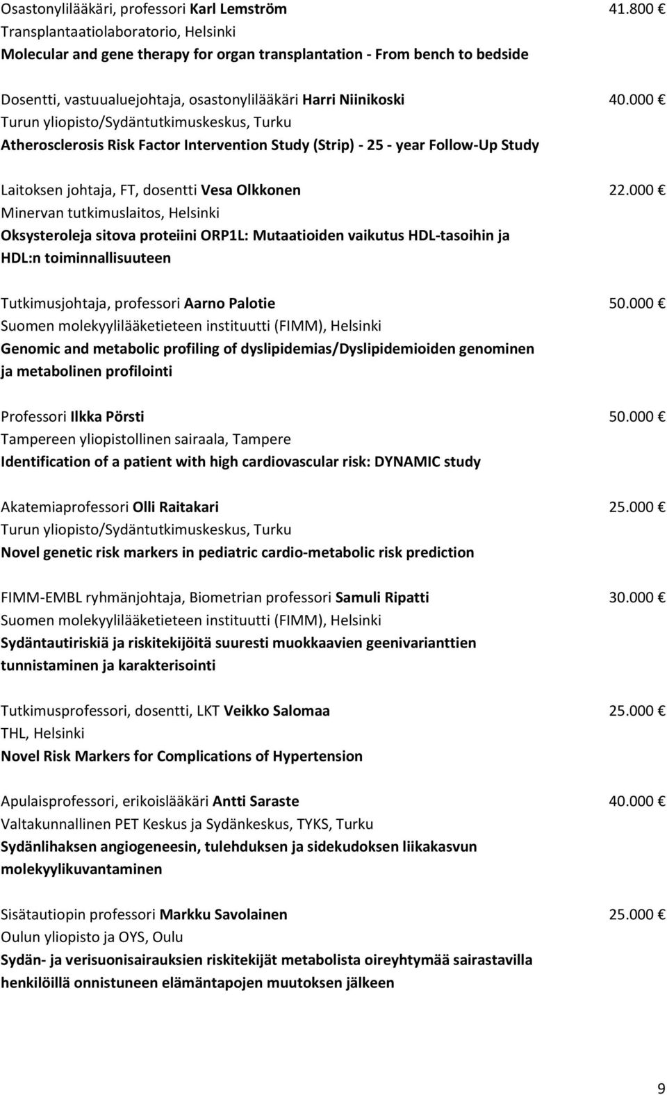 000 Turun yliopisto/sydäntutkimuskeskus, Turku Atherosclerosis Risk Factor Intervention Study (Strip) - 25 - year Follow-Up Study Laitoksen johtaja, FT, dosentti Vesa Olkkonen 22.