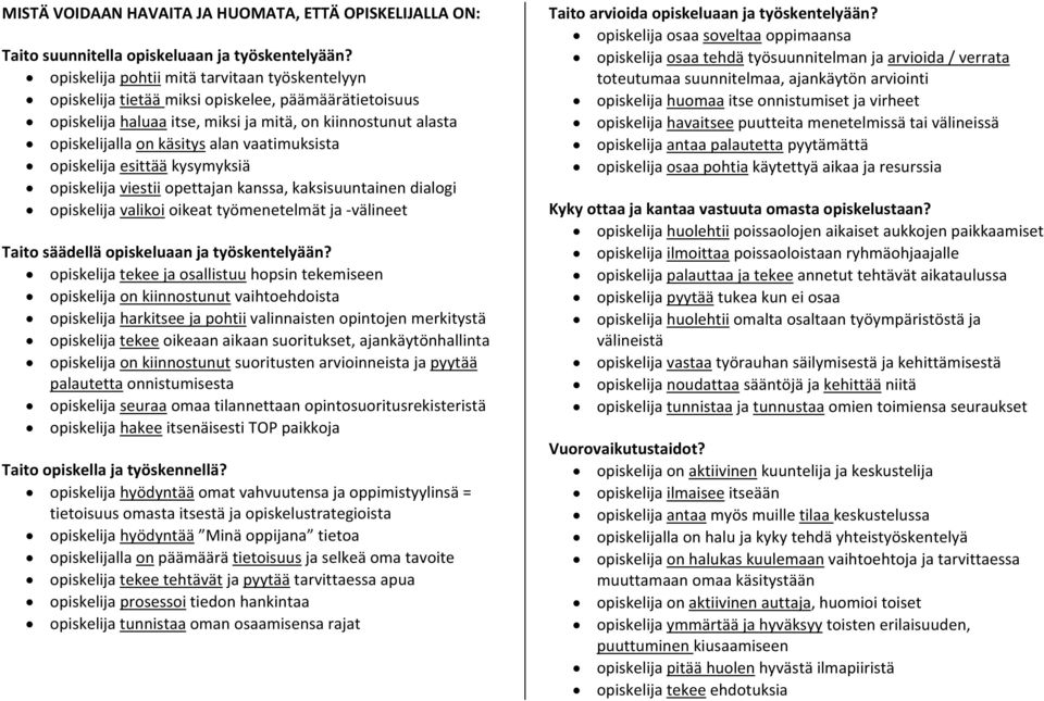 vaatimuksista opiskelija esittää kysymyksiä opiskelija viestii opettajan kanssa, kaksisuuntainen dialogi opiskelija valikoi oikeat työmenetelmät ja välineet Taito säädellä opiskeluaan ja