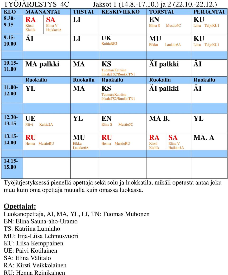 00 MA palkki MA KS Tuomas/Katriina InkalaTS2/RuukkiTN1 ÄI palkki Ruokailu Ruokailu Ruokailu Ruokailu Ruokailu YL MA KS Tuomas/Katriina InkalaTS2/RuukkiTN1 ÄI palkki ÄI ÄI 12.30-13.