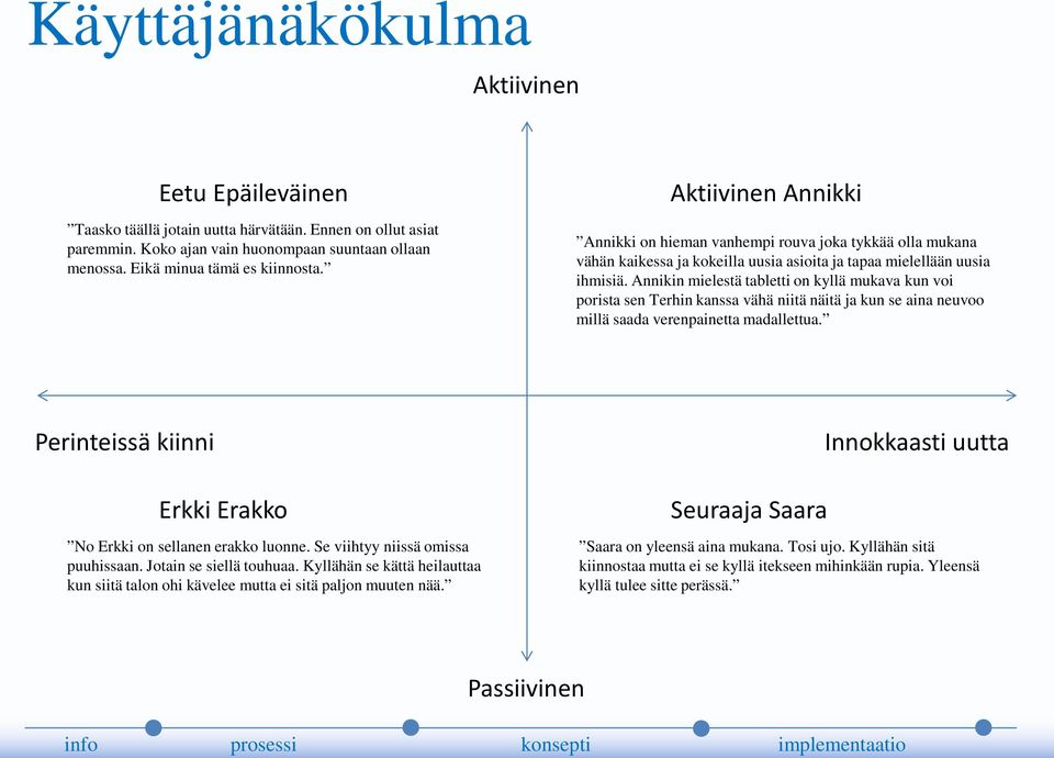 Annikin mielestä tabletti on kyllä mukava kun voi porista sen Terhin kanssa vähä niitä näitä ja kun se aina neuvoo millä saada verenpainetta madallettua.