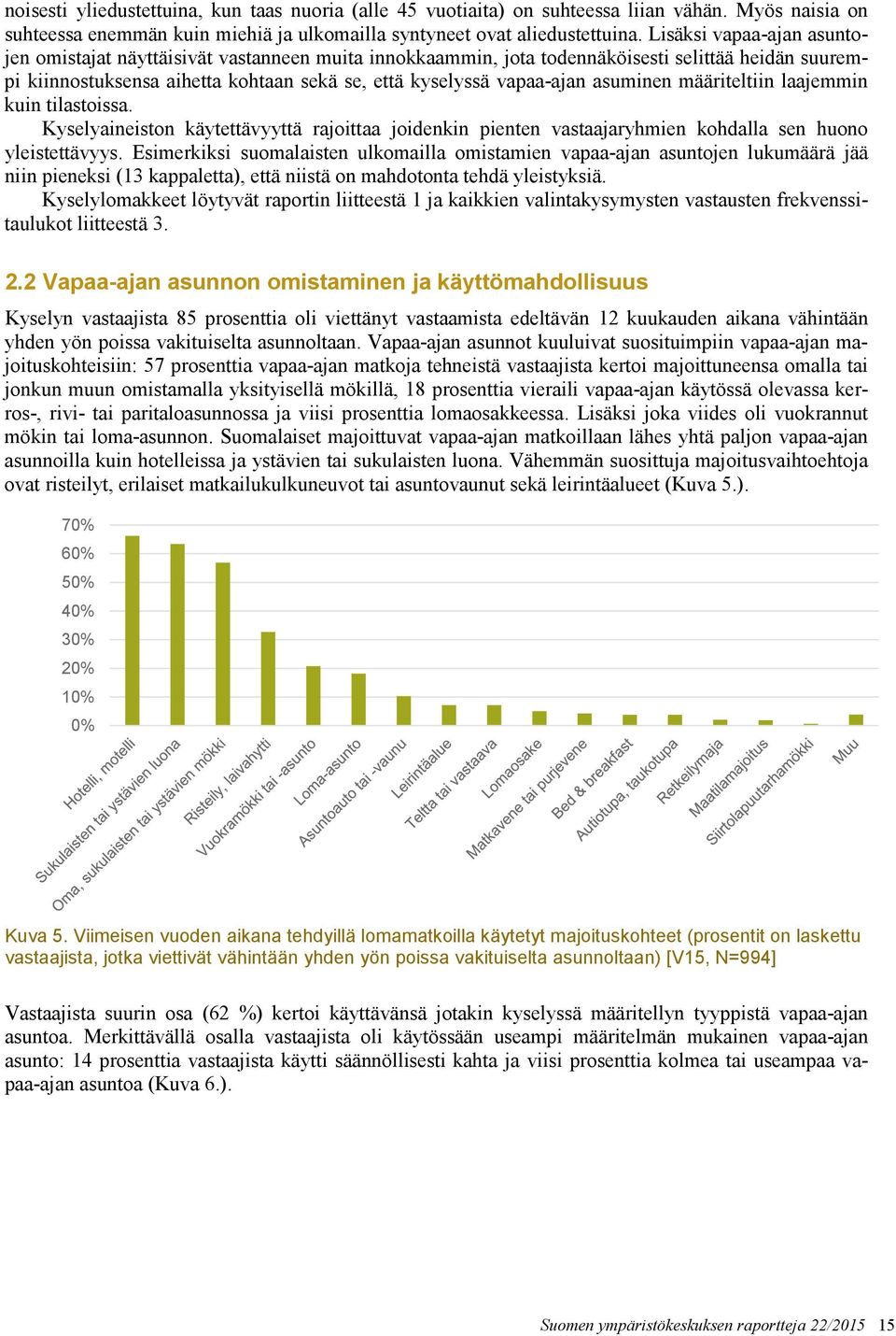 asuminen määriteltiin laajemmin kuin tilastoissa. Kyselyaineiston käytettävyyttä rajoittaa joidenkin pienten vastaajaryhmien kohdalla sen huono yleistettävyys.