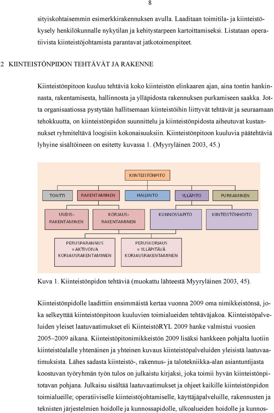 2 KIINTEISTÖNPIDON TEHTÄVÄT JA RAKENNE Kiinteistönpitoon kuuluu tehtäviä koko kiinteistön elinkaaren ajan, aina tontin hankinnasta, rakentamisesta, hallinnosta ja ylläpidosta rakennuksen purkamiseen