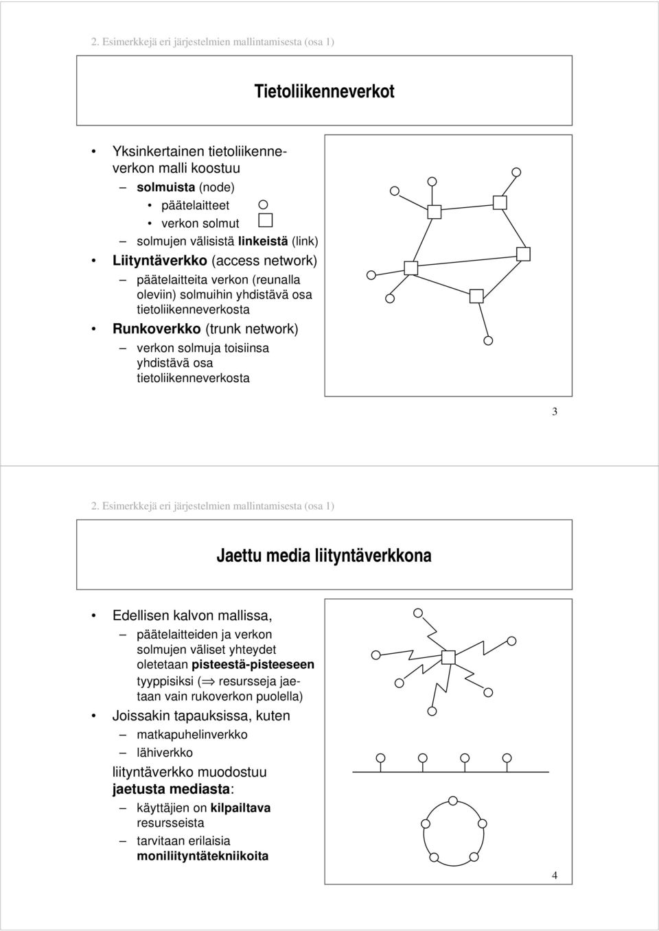 tietoliikenneverkosta 3 2.