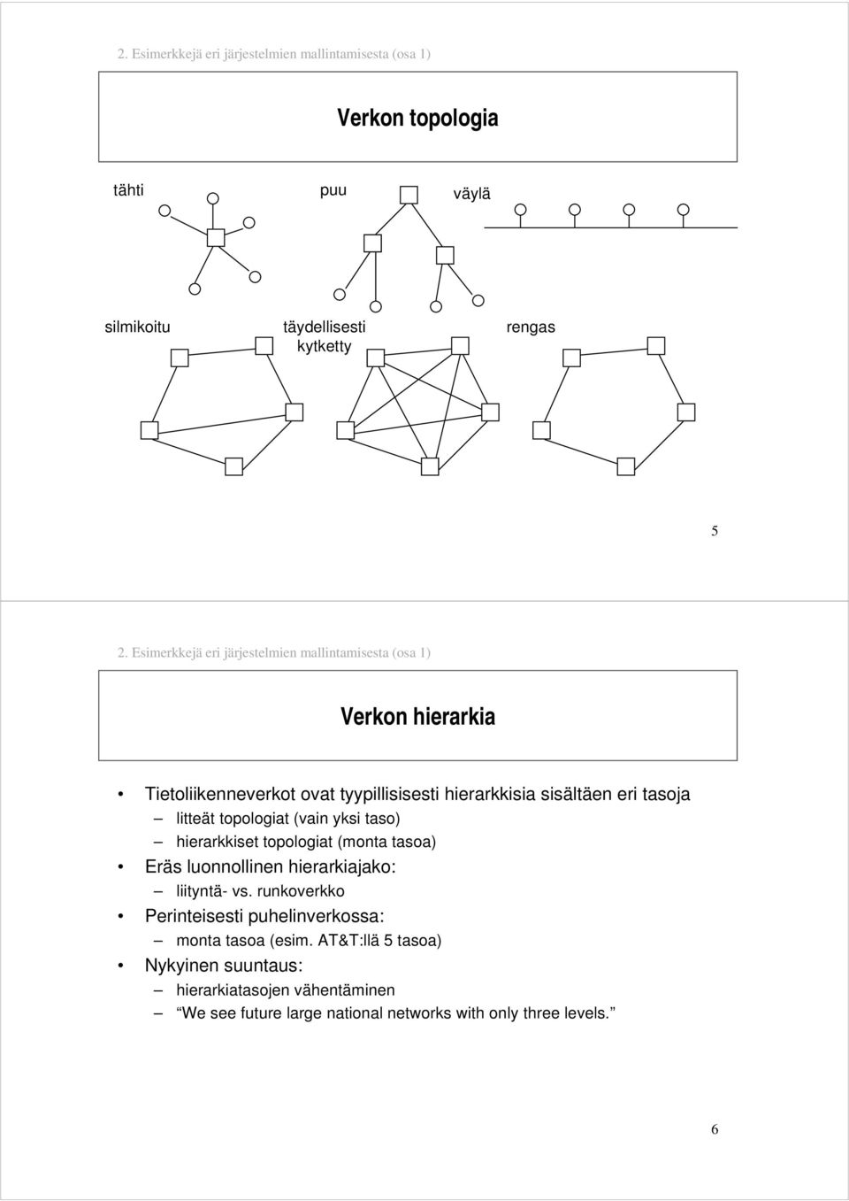 litteät topologiat (vain yksi taso) hierarkkiset topologiat (monta tasoa) Eräs luonnollinen hierarkiajako: liityntä- vs.