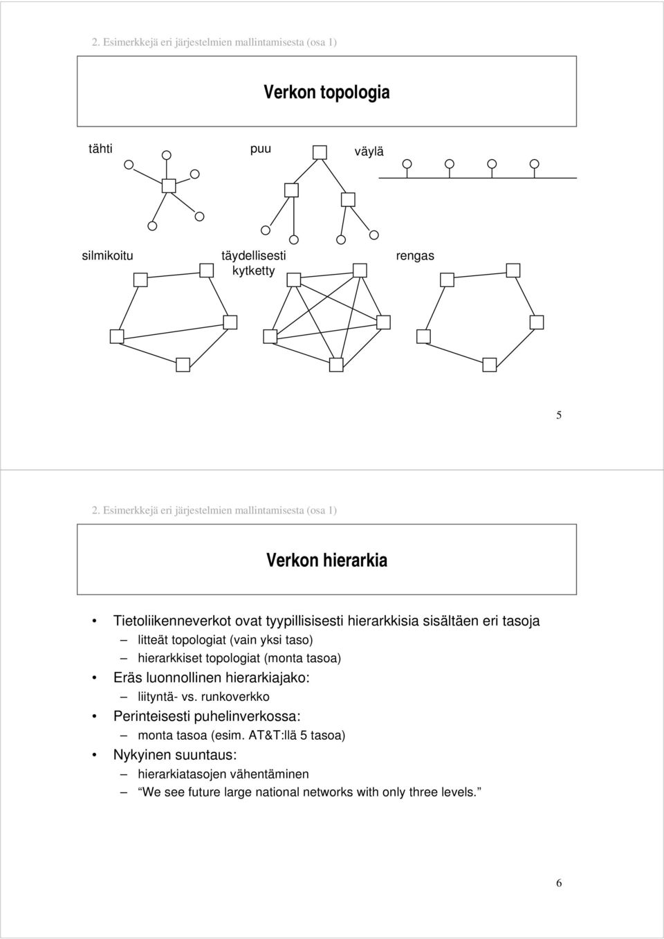 litteät topologiat (vain yksi taso) hierarkkiset topologiat (monta tasoa) Eräs luonnollinen hierarkiajako: liityntä- vs.