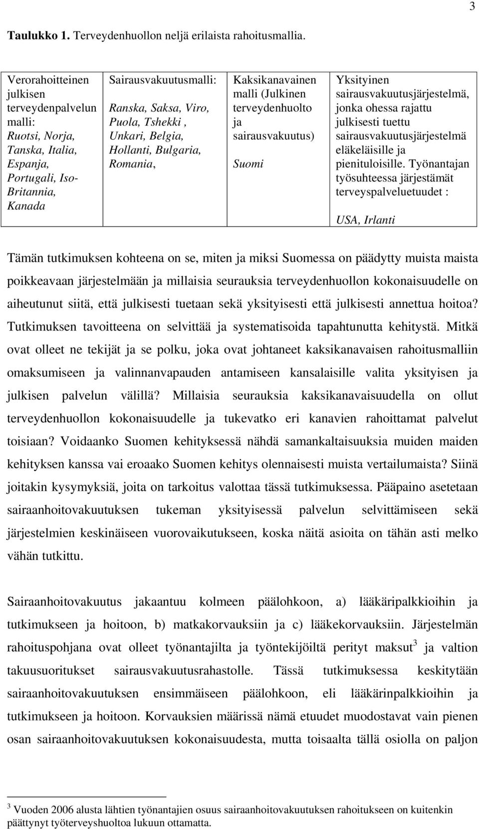 Hollanti, Bulgaria, Romania, Kaksikanavainen malli (Julkinen terveydenhuolto ja sairausvakuutus) Suomi Yksityinen sairausvakuutusjärjestelmä, jonka ohessa rajattu julkisesti tuettu