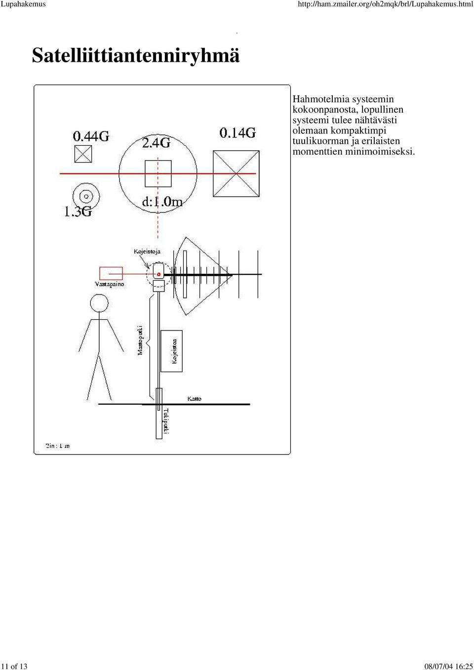 nähtävästi olemaan kompaktimpi tuulikuorman ja