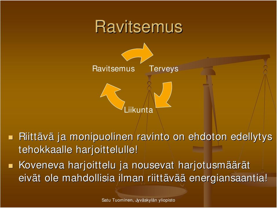 harjoittelulle!