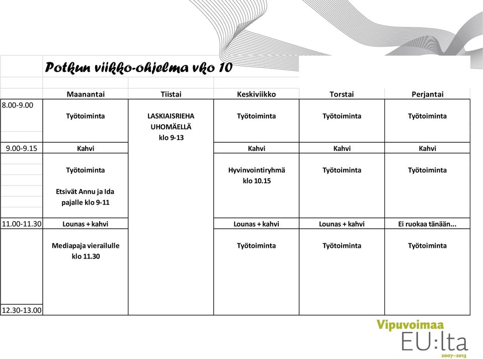 15 Kahvi Kahvi Kahvi Kahvi Työtoiminta Hyvinvointiryhmä Työtoiminta Työtoiminta klo 10.