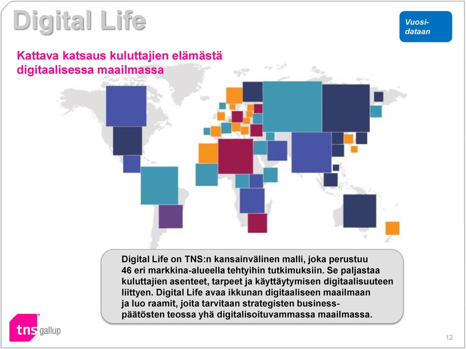 Se paljastaa kuluttajien asenteet, tarpeet ja käyttäytymisen digitaalisuuteen liittyen.