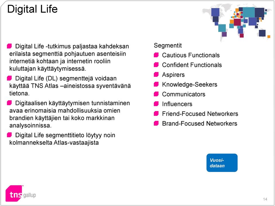 Digitaalisen käyttäytymisen tunnistaminen avaa erinomaisia mahdollisuuksia omien brandien käyttäjien tai koko markkinan analysoinnissa.