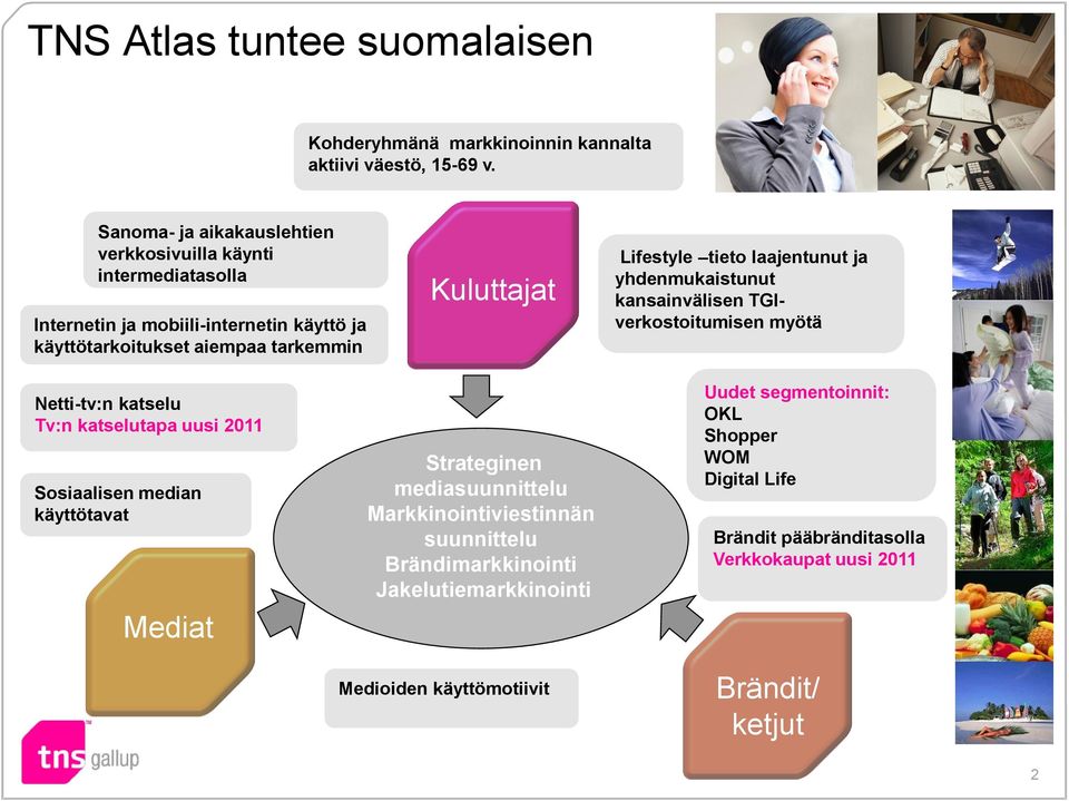 Lifestyle tieto laajentunut ja yhdenmukaistunut kansainvälisen TGIverkostoitumisen myötä Netti-tv:n katselu Tv:n katselutapa uusi 2011 Sosiaalisen median käyttötavat