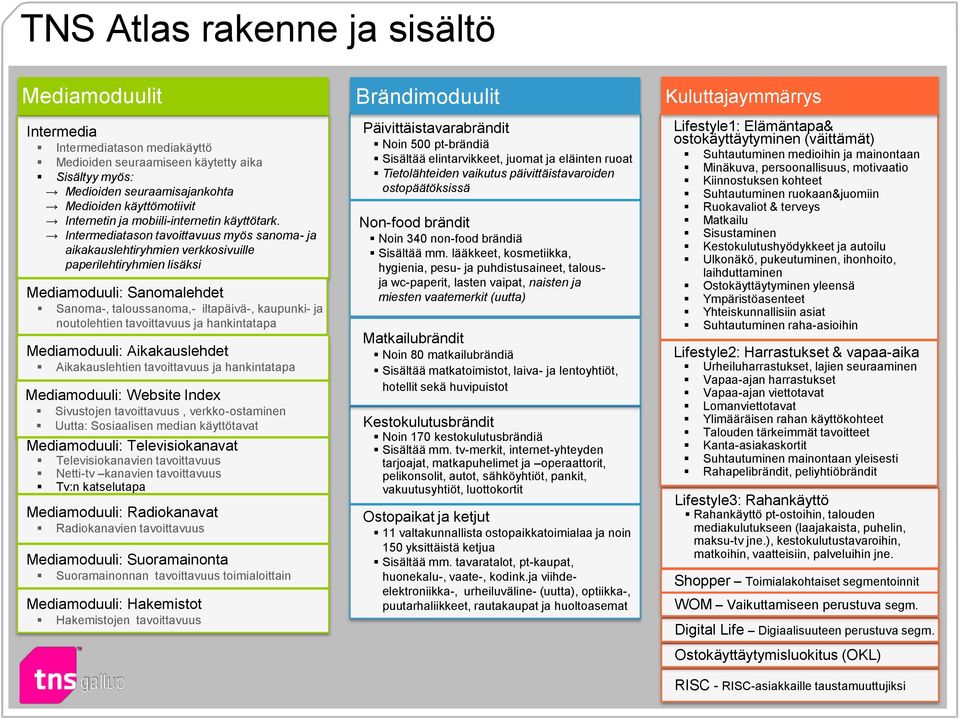 Intermediatason tavoittavuus myös sanoma- ja aikakauslehtiryhmien verkkosivuille paperilehtiryhmien lisäksi Mediamoduuli: Sanomalehdet Sanoma-, taloussanoma,- iltapäivä-, kaupunki- ja noutolehtien