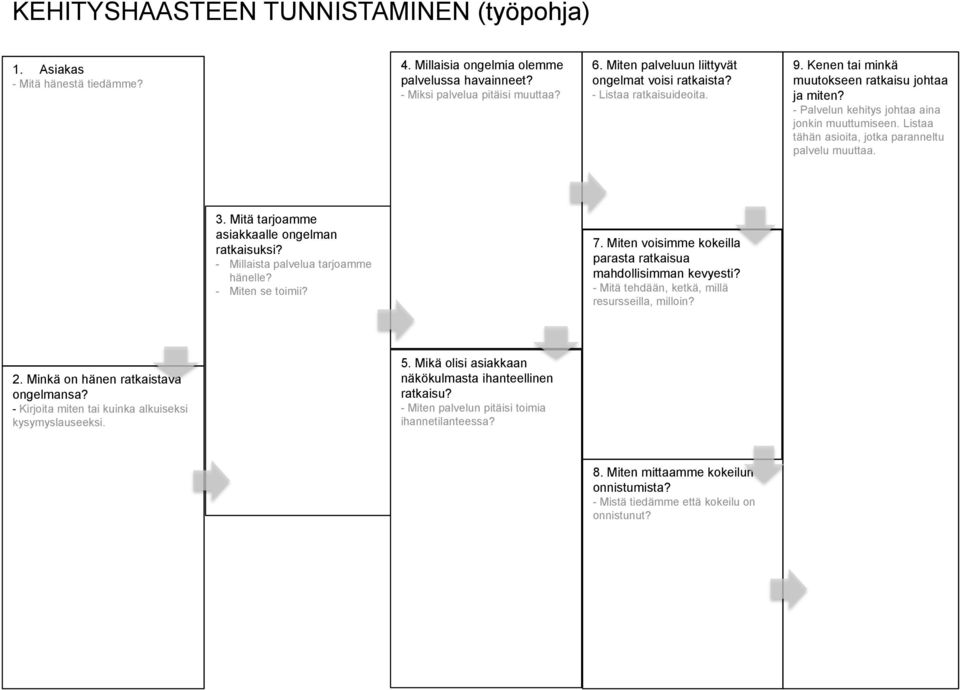 Listaa tähän asioita, jotka paranneltu palvelu muuttaa. 3. Mitä tarjoamme asiakkaalle ongelman ratkaisuksi? - Millaista palvelua tarjoamme hänelle? - Miten se toimii? 7.