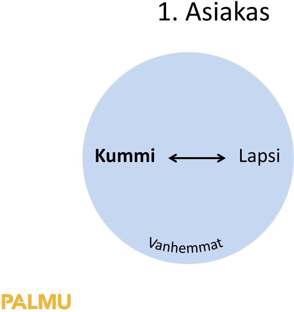 Kummi
