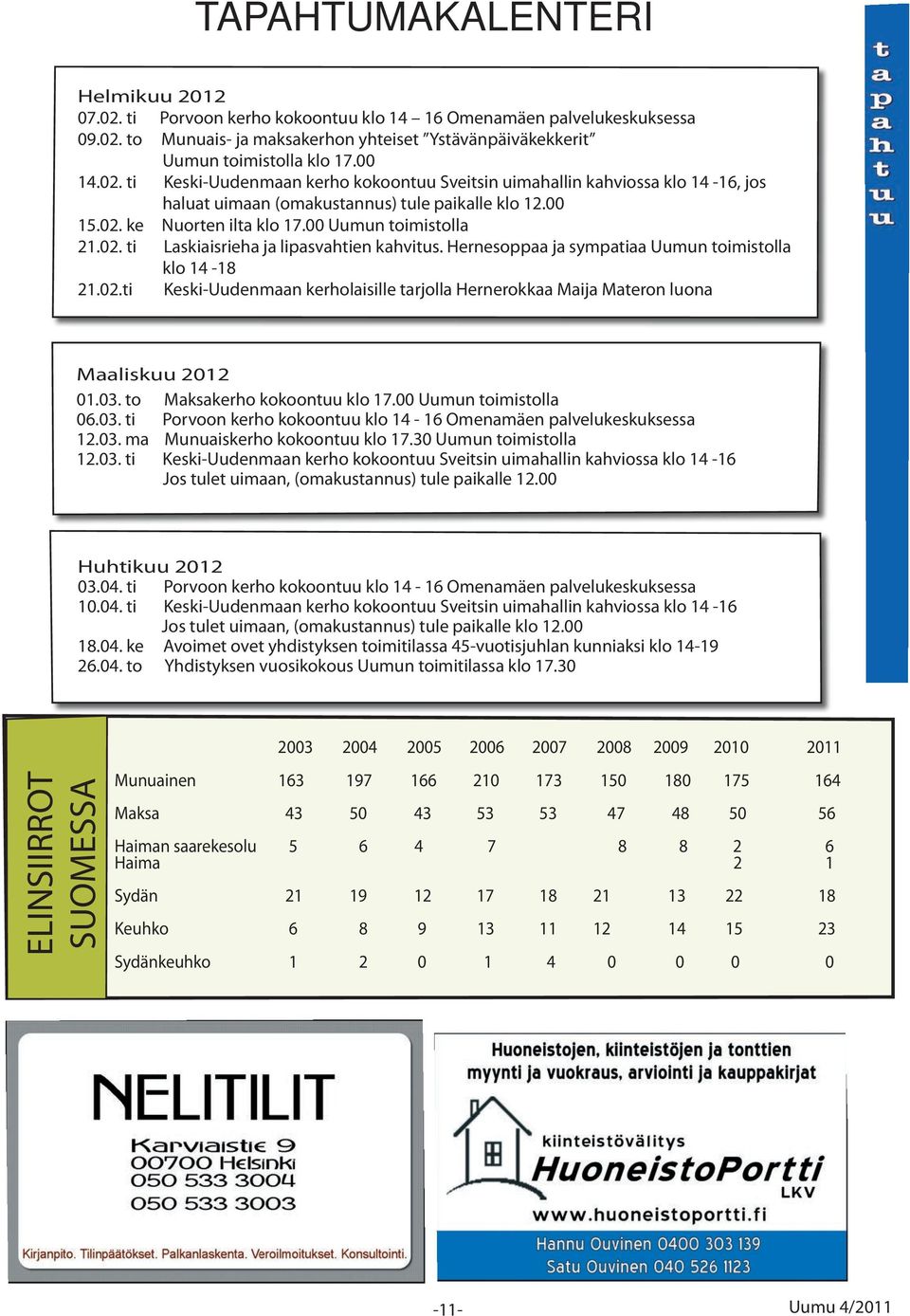 Hernesoppaa ja sympatiaa Uumun toimistolla klo 14-18 21.02.ti Keski-Uudenmaan kerholaisille tarjolla Hernerokkaa Maija Materon luona Maaliskuu 2012 01.03. to Maksakerho kokoontuu klo 17.