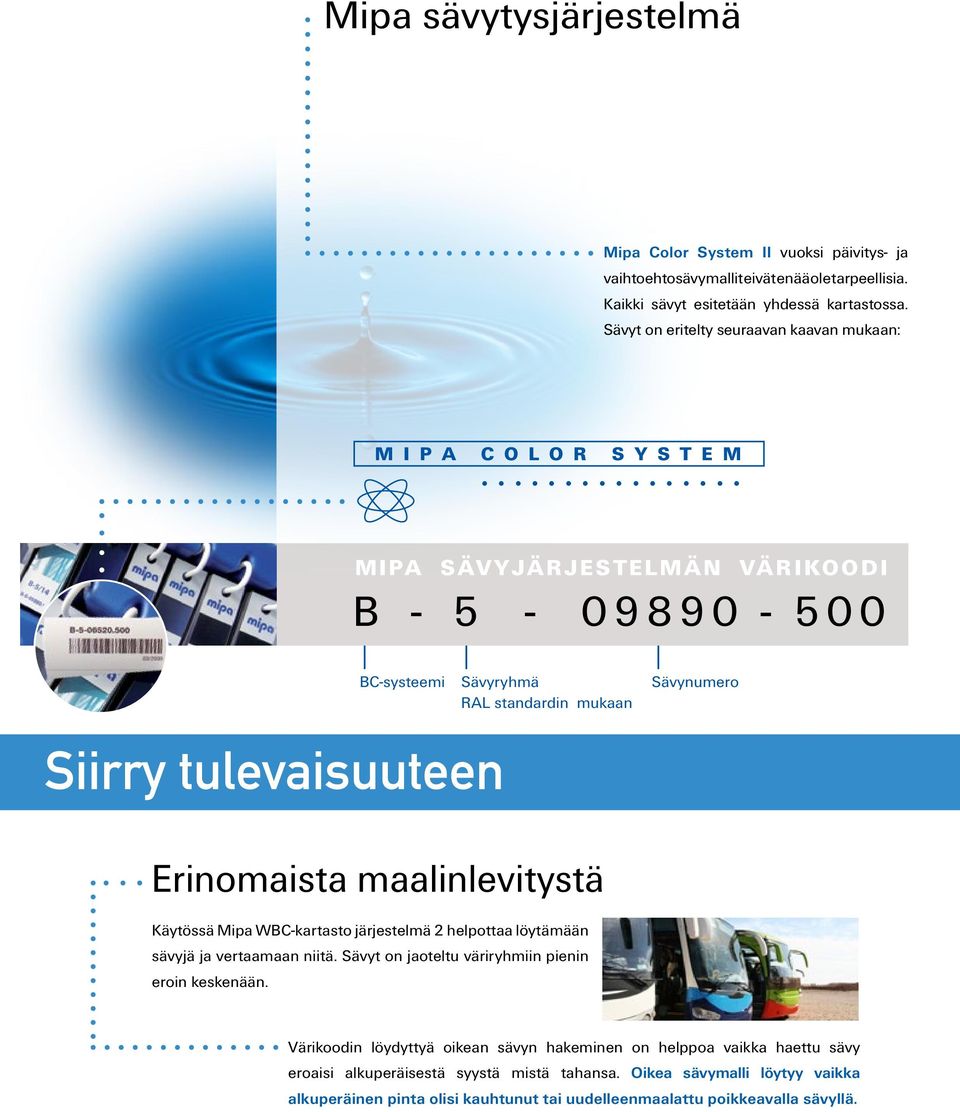 .. MIPA SÄVYJÄRJESTELMÄN VÄRIKOODI B - 5-09890 - 500 BC-systeemi Siirry tulevaisuuteen Sävyryhmä RAL standardin mukaan Sävynumero Erinomaista maalinlevitystä Käytössä Mipa WBC-kartasto