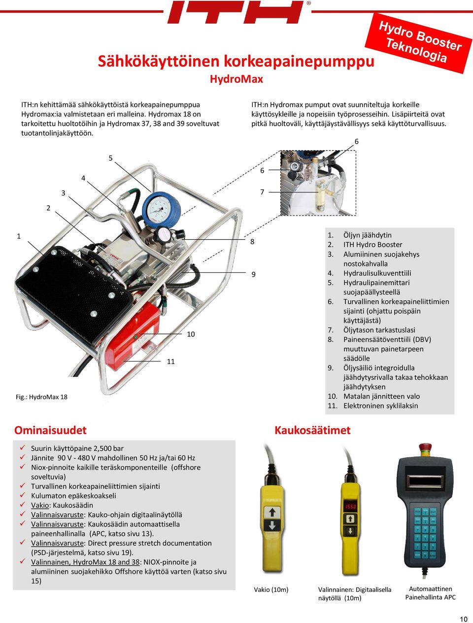 Lisäpiirteitä ovat pitkä huoltoväli, käyttäjäystävällisyys sekä käyttöturvallisuus. 6 5 4 6 3 7 2 1 Fig.: HydroMax 18 11 10 8 9 1. Öljyn jäähdytin 2. ITH Hydro Booster 3.