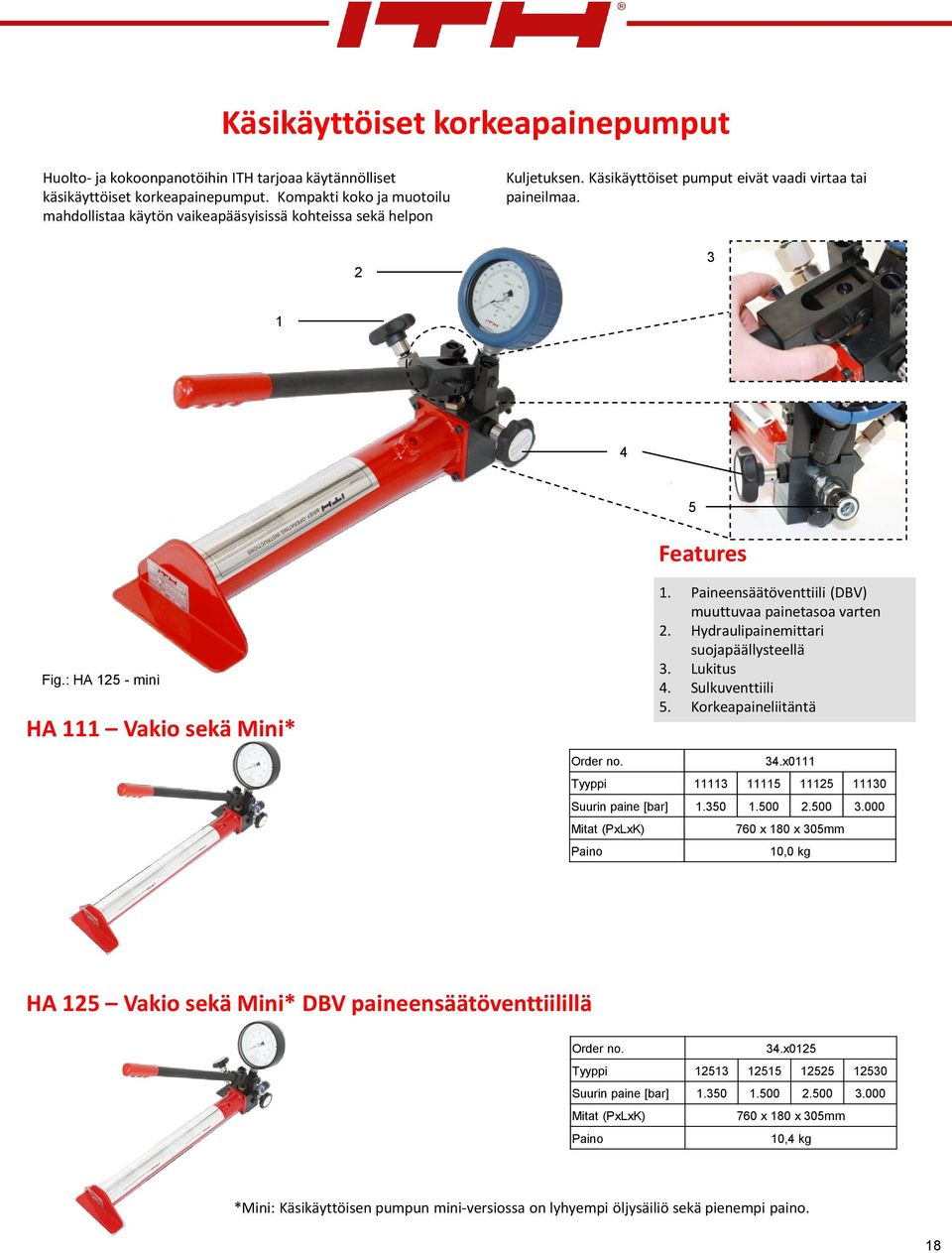 : HA 125 - mini HA 111 Vakio sekä Mini* 1. Paineensäätöventtiili (DBV) muuttuvaa painetasoa varten 2. Hydraulipainemittari suojapäällysteellä 3. Lukitus 4. Sulkuventtiili 5.