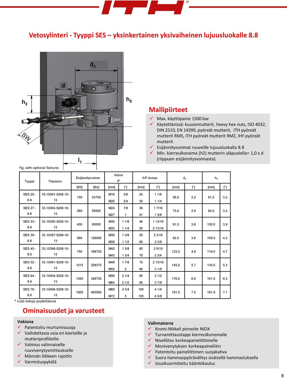 Esijännitysvoimat ruuveille lujuusluokalla 8.8 Min. kierreulkonema (h2) mutterin yläpuolella= 1,0 x d (riippuen esijännitysvoimasta). Fig. with optional features Tyyppi Tilausnro.