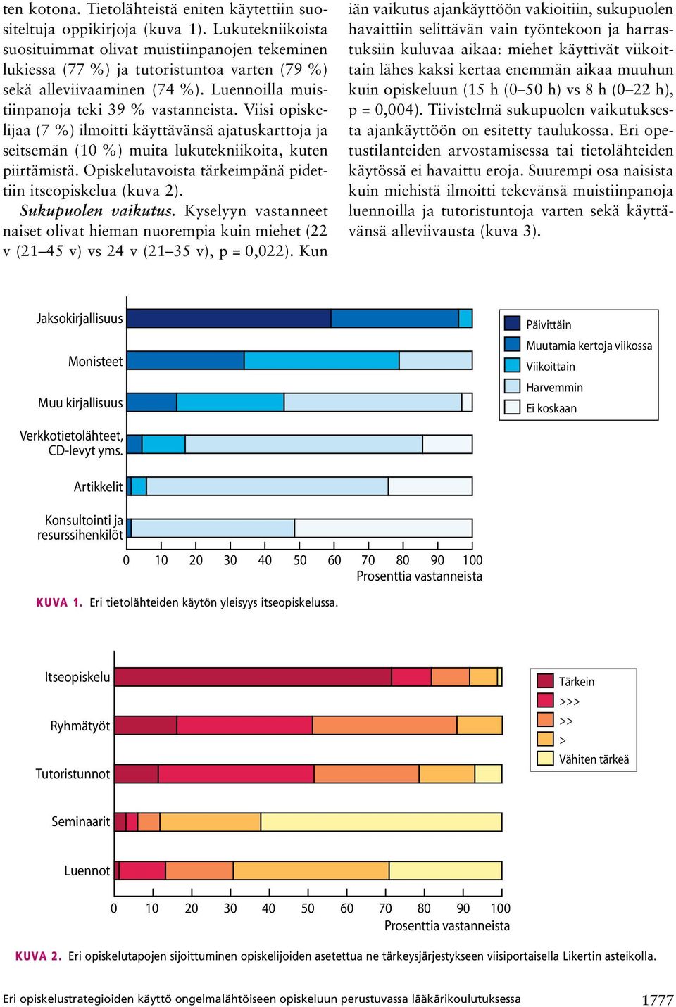 Viisi opiskelijaa (7 %) ilmoitti käyttävänsä ajatuskarttoja ja seitsemän (10 %) muita lukutekniikoita, kuten piirtämistä. Opiskelutavoista tärkeimpänä pidettiin itseopiskelua (kuva 2).