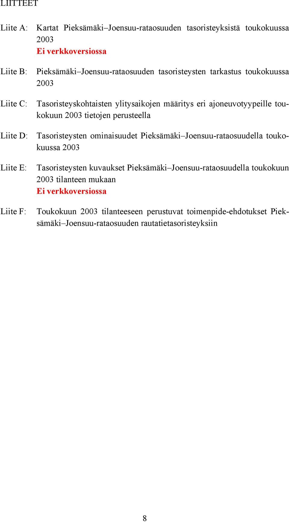 Liite D: Tasoristeysten ominaisuudet Pieksämäki Joensuu-rataosuudella toukokuussa 2003 Liite E: Tasoristeysten kuvaukset Pieksämäki Joensuu-rataosuudella