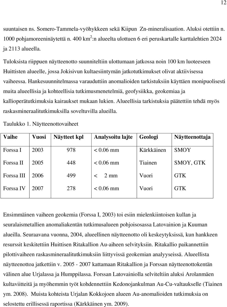 Tuloksista riippuen näytteenotto suunniteltiin ulottumaan jatkossa noin 100 km luoteeseen Huittisten alueelle, jossa Jokisivun kultaesiintymän jatkotutkimukset olivat aktiivisessa vaiheessa.