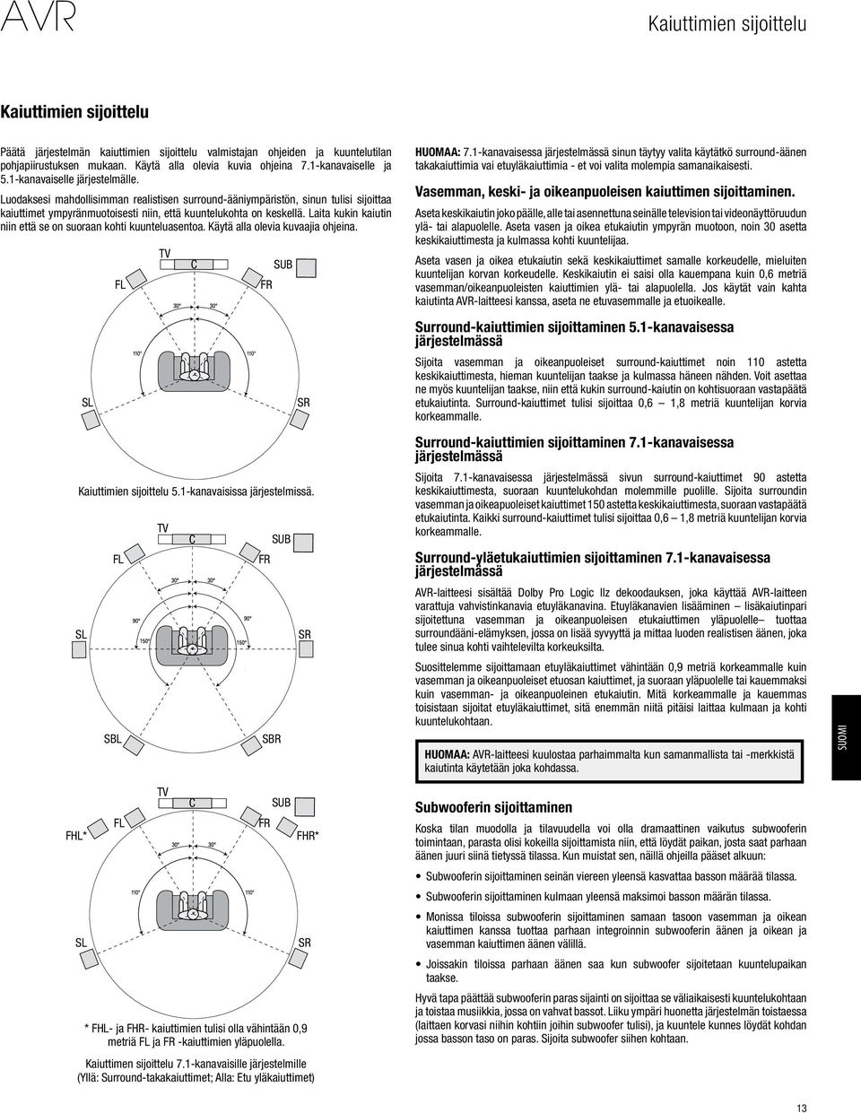 Luodaksesi mahdollisimman realistisen surround-ääniympäristön, sinun tulisi sijoittaa kaiuttimet ympyränmuotoisesti niin, että kuuntelukohta on keskellä.