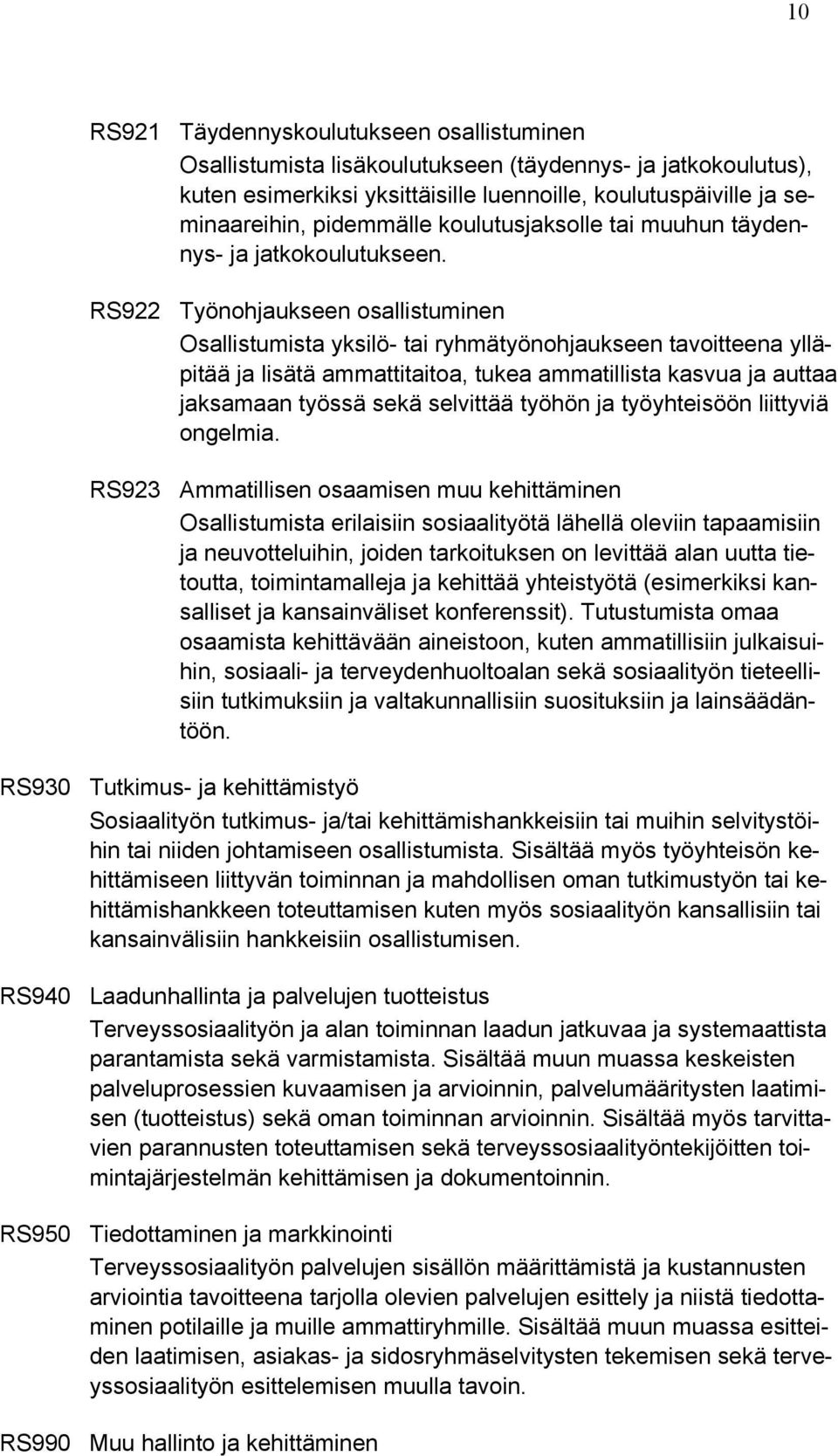 RS922 Työnohjaukseen osallistuminen Osallistumista yksilö- tai ryhmätyönohjaukseen tavoitteena ylläpitää ja lisätä ammattitaitoa, tukea ammatillista kasvua ja auttaa jaksamaan työssä sekä selvittää