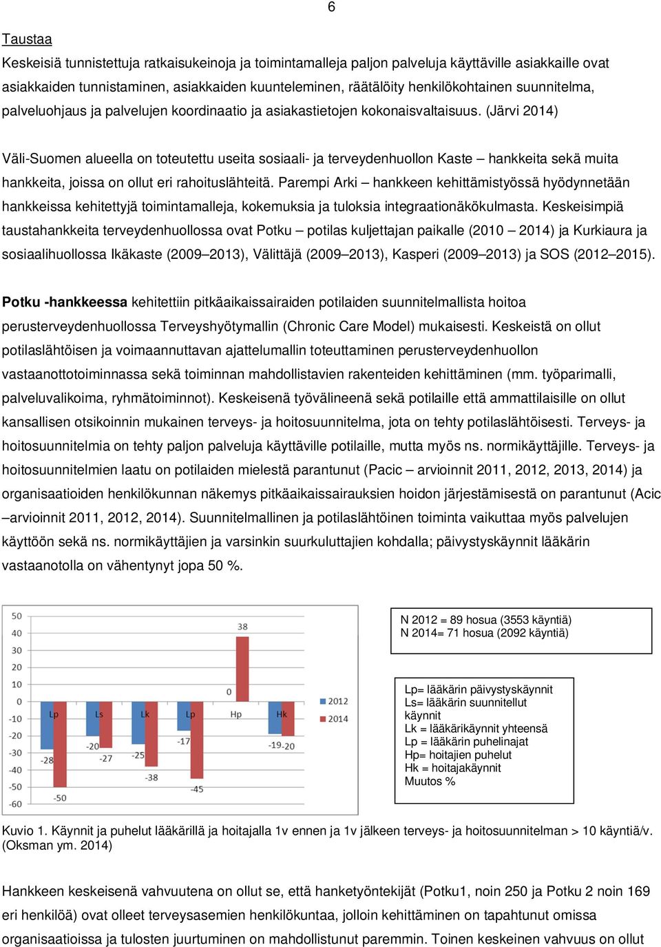 (Järvi 2014) Väli-Suomen alueella on toteutettu useita sosiaali- ja terveydenhuollon Kaste hankkeita sekä muita hankkeita, joissa on ollut eri rahoituslähteitä.