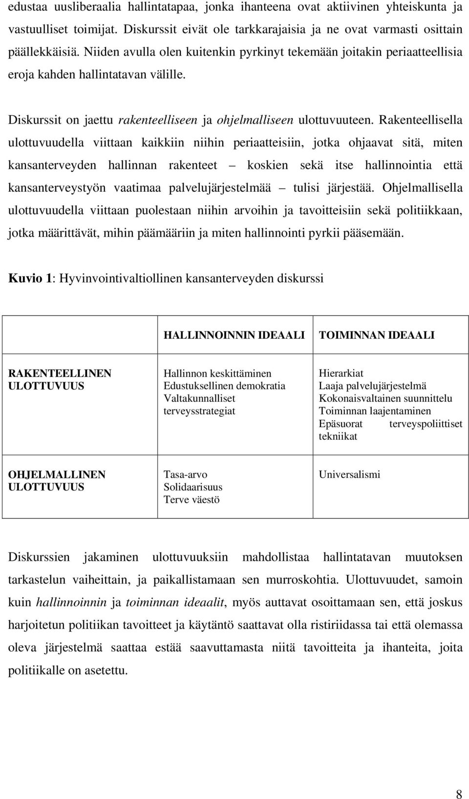 Rakenteellisella ulottuvuudella viittaan kaikkiin niihin periaatteisiin, jotka ohjaavat sitä, miten kansanterveyden hallinnan rakenteet koskien sekä itse hallinnointia että kansanterveystyön vaatimaa