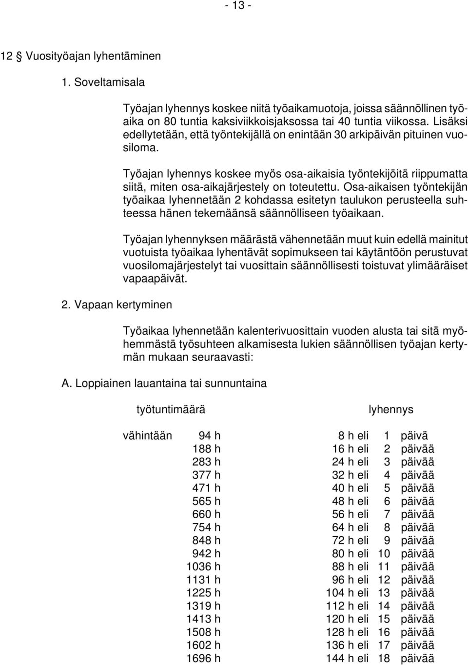 Lisäksi edellytetään, että työntekijällä on enintään 30 arkipäivän pituinen vuosiloma.