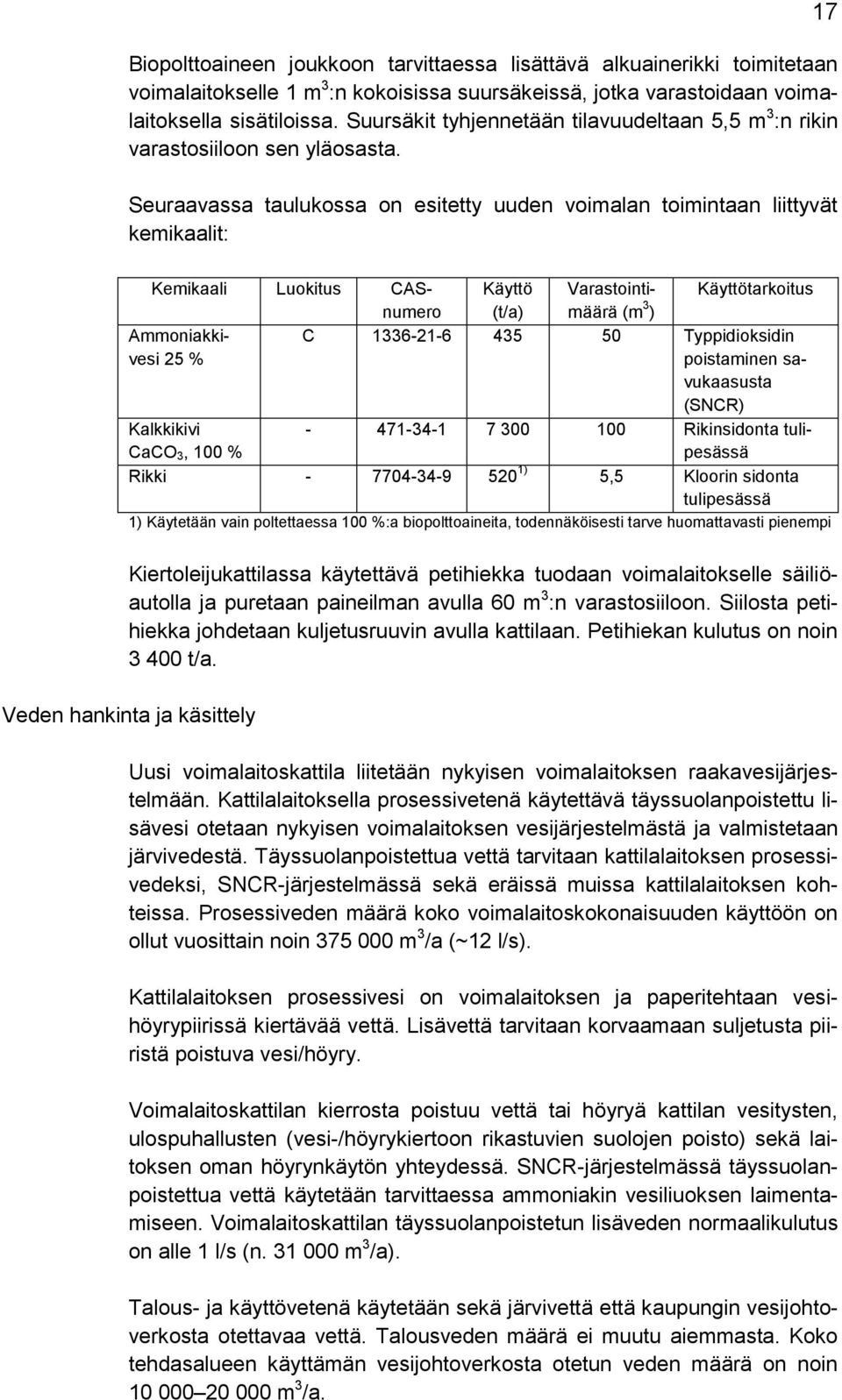 Seuraavassa taulukossa on esitetty uuden voimalan toimintaan liittyvät kemikaalit: 17 Kemikaali Luokitus CASnumero Ammoniakkivesi 25 % Käyttö (t/a) Varastointimäärä (m 3 ) Käyttötarkoitus C 1336-21-6