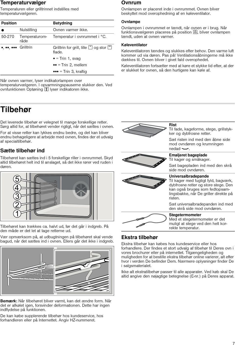 Ovnen bliver beskyttet mod overophedning af en køleventilator. Ovnlampe Ovnlampen i ovnrummet er tændt, når ovnen er i brug.
