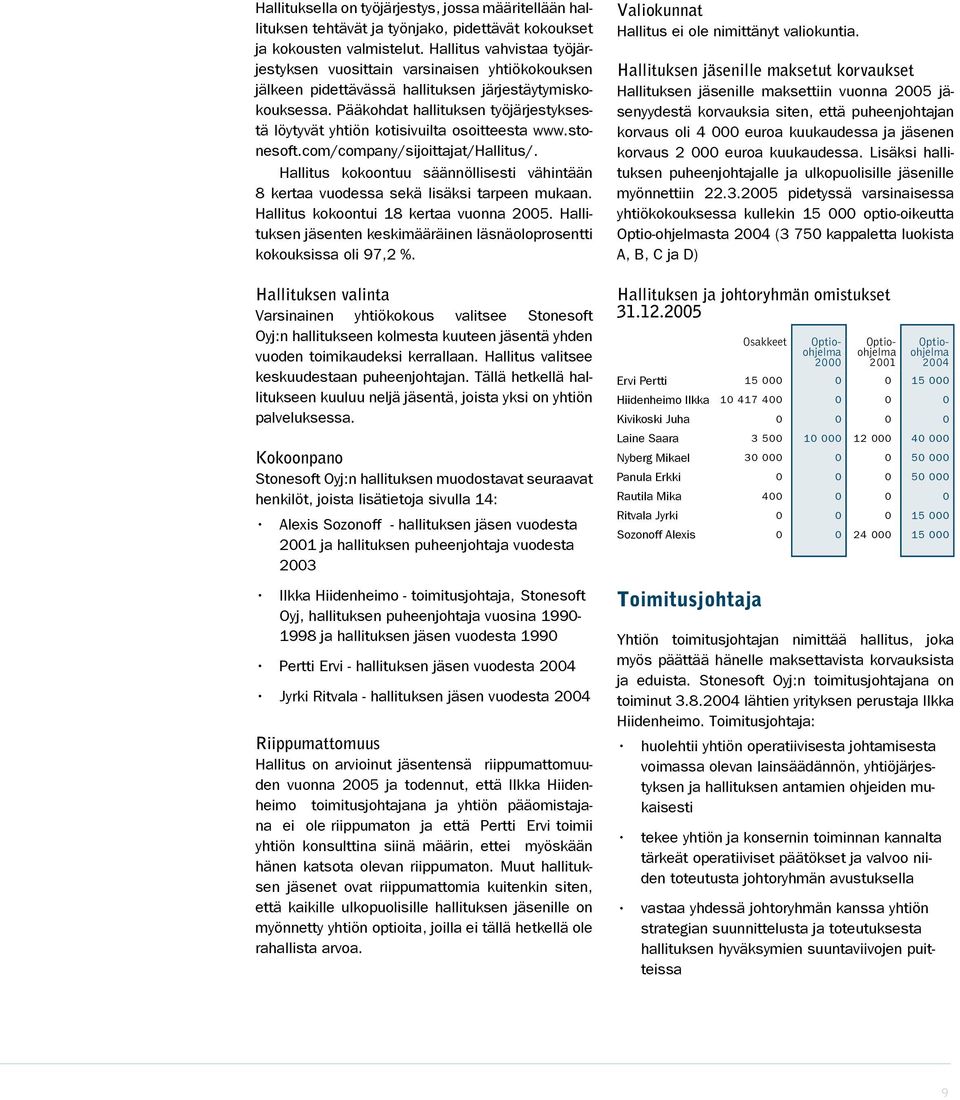 Pääkohdat hallituksen työjärjestyksestä löytyvät yhtiön kotisivuilta osoitteesta www.stonesoft.com/company/sijoittajat/hallitus/.