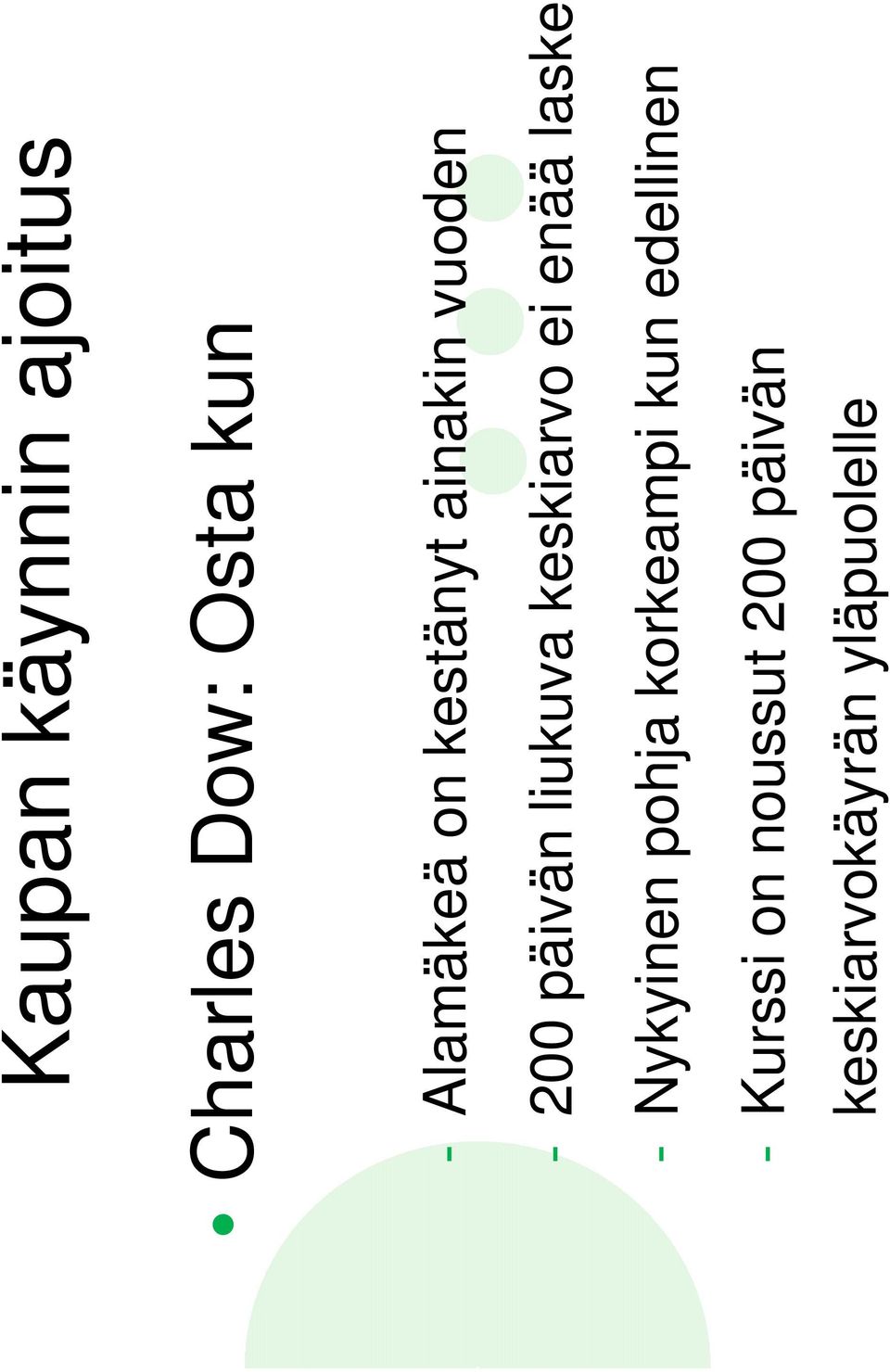 keskiarvo ei enää laske - Nykyinen pohja korkeampi kun