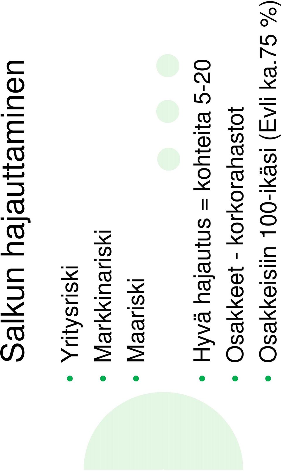 = kohteita 5-20 Osakkeet -
