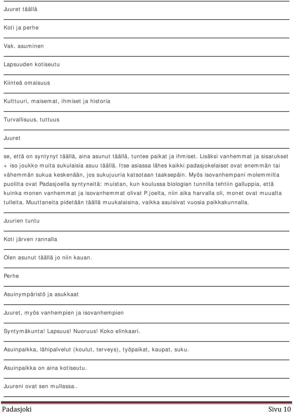 Lisäksi vanhemmat ja sisarukset + iso joukko muita sukulaisia asuu täällä. Itse asiassa lähes kaikki padasjokelaiset ovat enemmän tai vähemmän sukua keskenään, jos sukujuuria katsotaan taaksepäin.