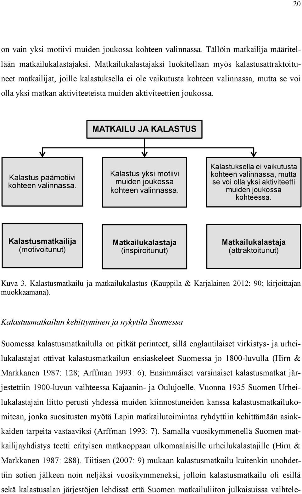 aktiviteettien joukossa. MATKAILU JA KALASTUS Kalastus päämotiivi kohteen valinnassa. Kalastus yksi motiivi muiden joukossa kohteen valinnassa.