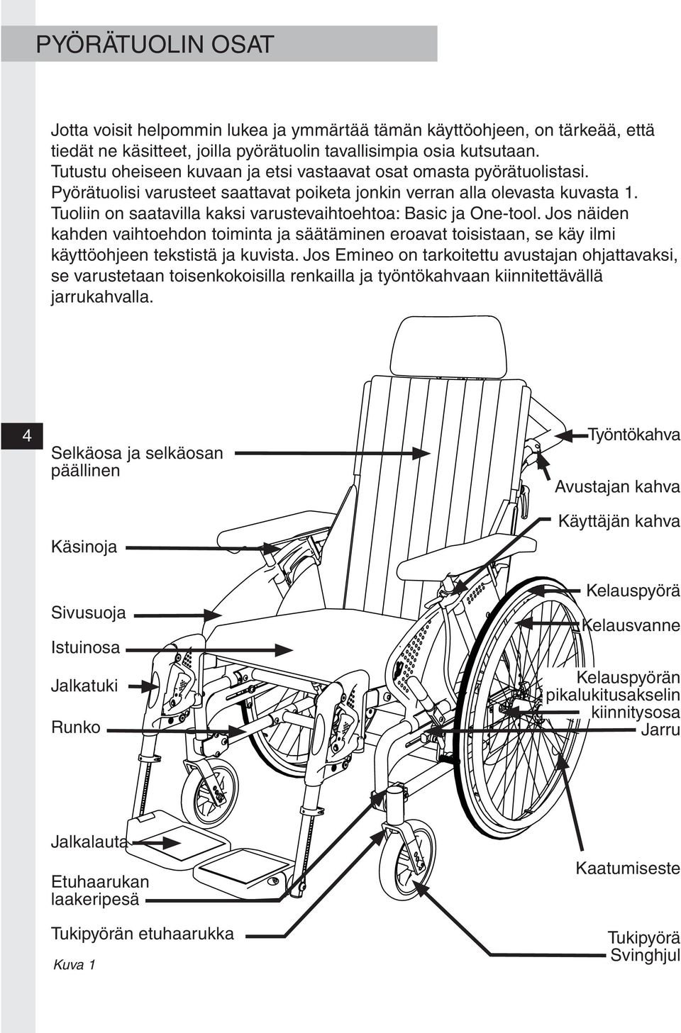 Tuoliin on saatavilla kaksi varustevaihtoehtoa: Basic ja One-tool. Jos näiden kahden vaihtoehdon toiminta ja säätäminen eroavat toisistaan, se käy ilmi käyttöohjeen tekstistä ja kuvista.