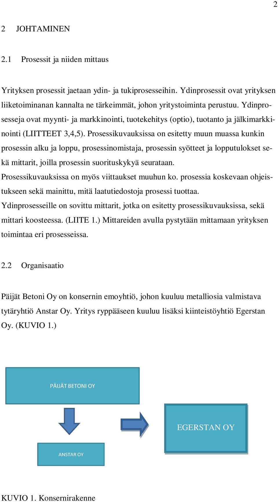 Ydinprosesseja ovat myynti- ja markkinointi, tuotekehitys (optio), tuotanto ja jälkimarkkinointi (LIITTEET 3,4,5).