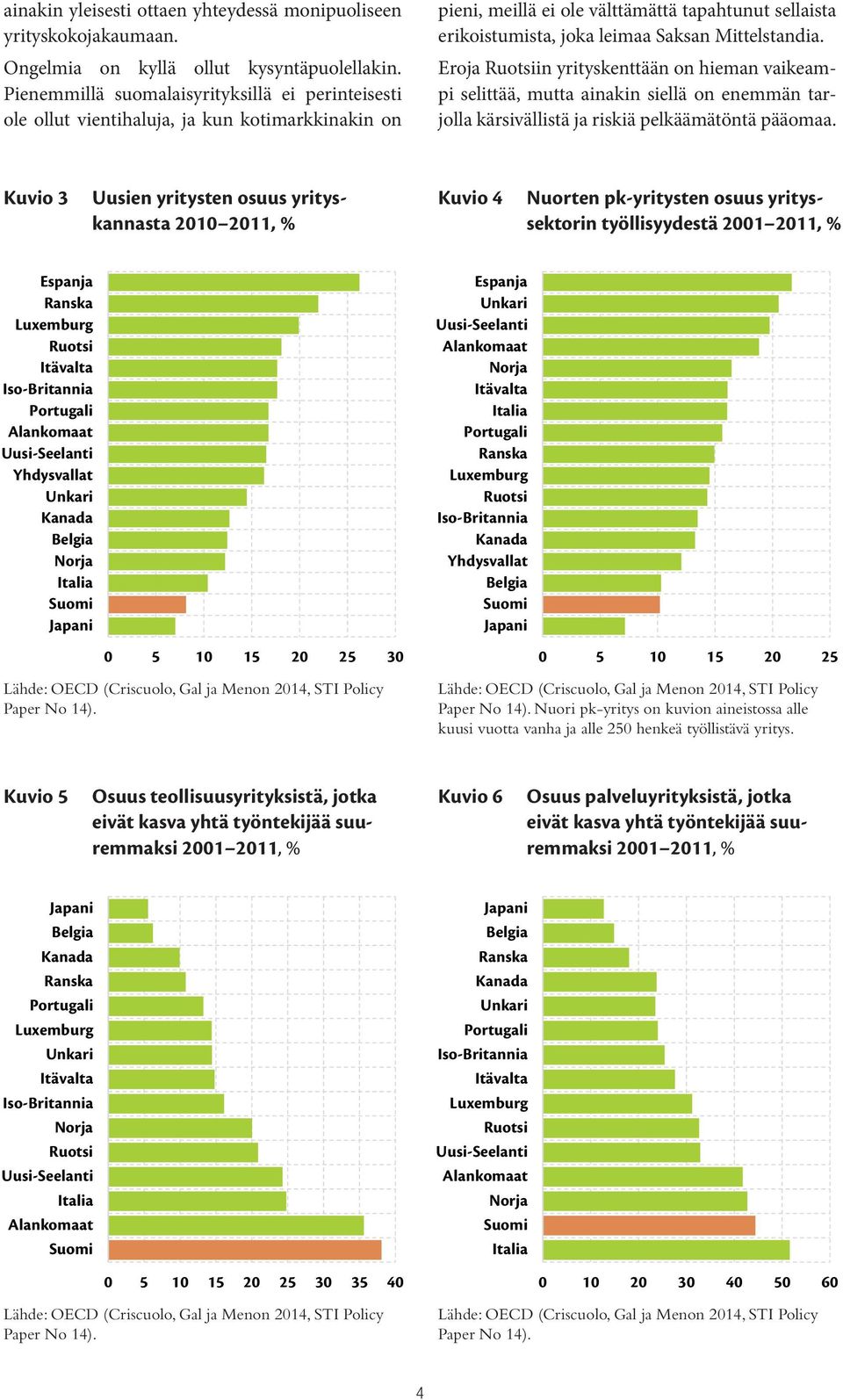 Mittelstandia. Eroja in yrityskenttään on hieman vaikeampi selittää, mutta ainakin siellä on enemmän tarjolla kärsivällistä ja riskiä pelkäämätöntä pääomaa.