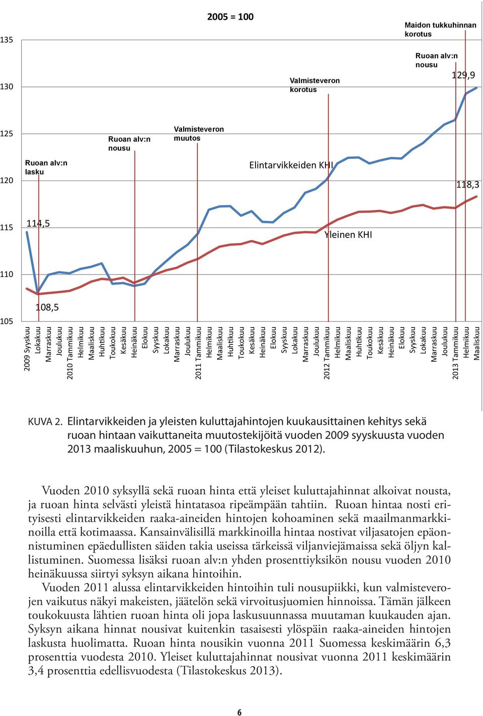 Maaliskuu Huhtikuu Toukokuu Kesäkuu Heinäkuu Elokuu Syyskuu Lokakuu Marraskuu Joulukuu 2012 Tammikuu Helmikuu Maaliskuu Huhtikuu Toukokuu Kesäkuu Heinäkuu Elokuu Syyskuu Lokakuu Marraskuu Joulukuu