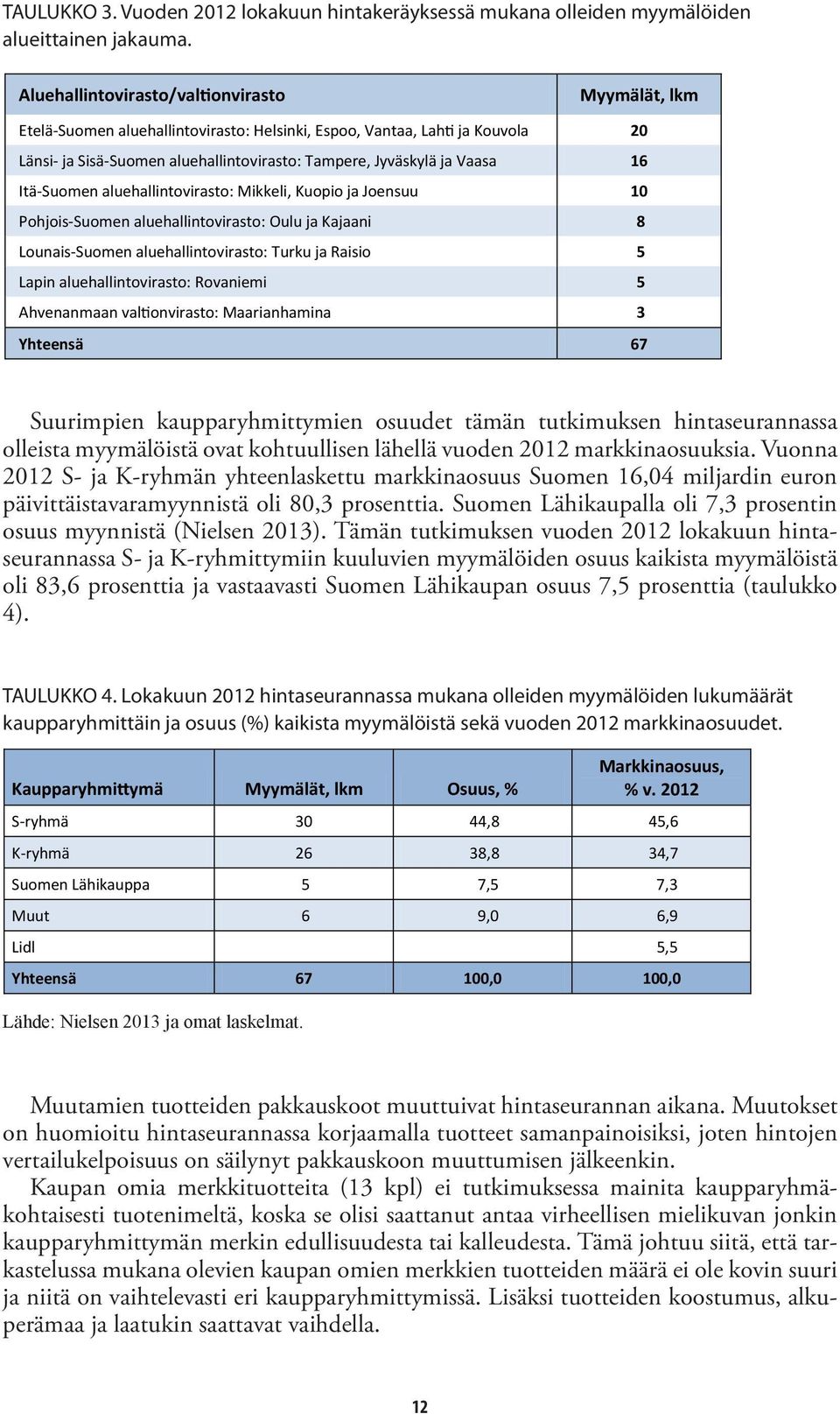 16 Itä-Suomen aluehallintovirasto: Mikkeli, Kuopio ja Joensuu 10 Pohjois-Suomen aluehallintovirasto: Oulu ja Kajaani 8 Lounais-Suomen aluehallintovirasto: Turku ja Raisio 5 Lapin aluehallintovirasto: