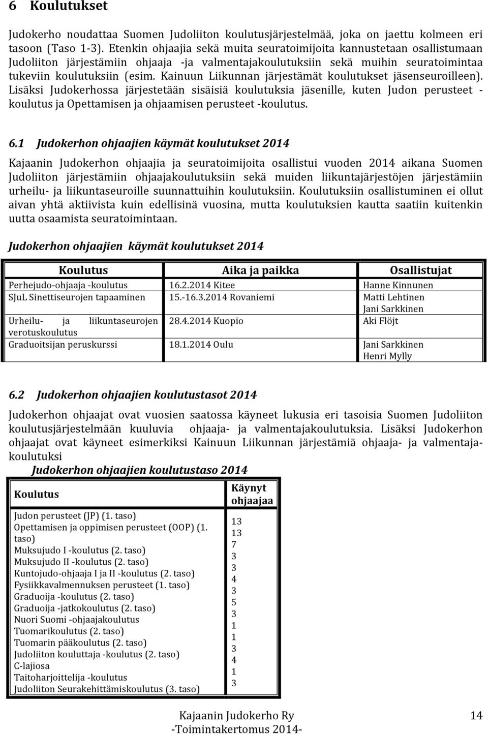 Kainuun Liikunnan järjestämät koulutukset jäsenseuroilleen).