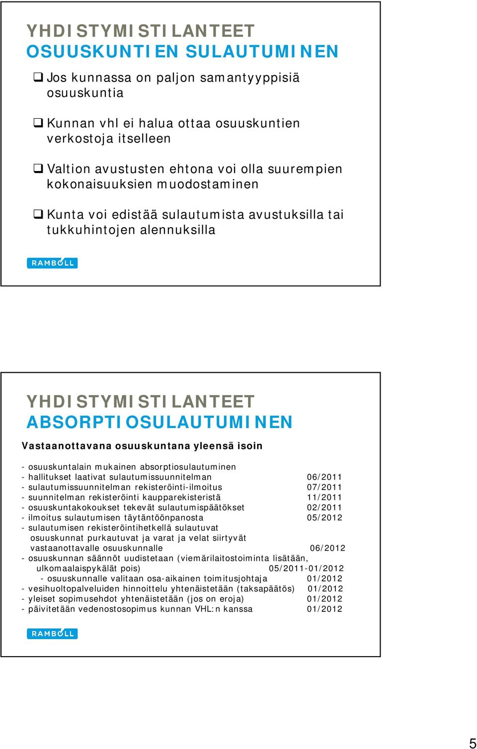 isoin - osuuskuntalain mukainen absorptiosulautuminen - hallitukset laativat sulautumissuunnitelman 06/2011 - sulautumissuunnitelman rekisteröinti-ilmoitus 07/2011 - suunnitelman rekisteröinti