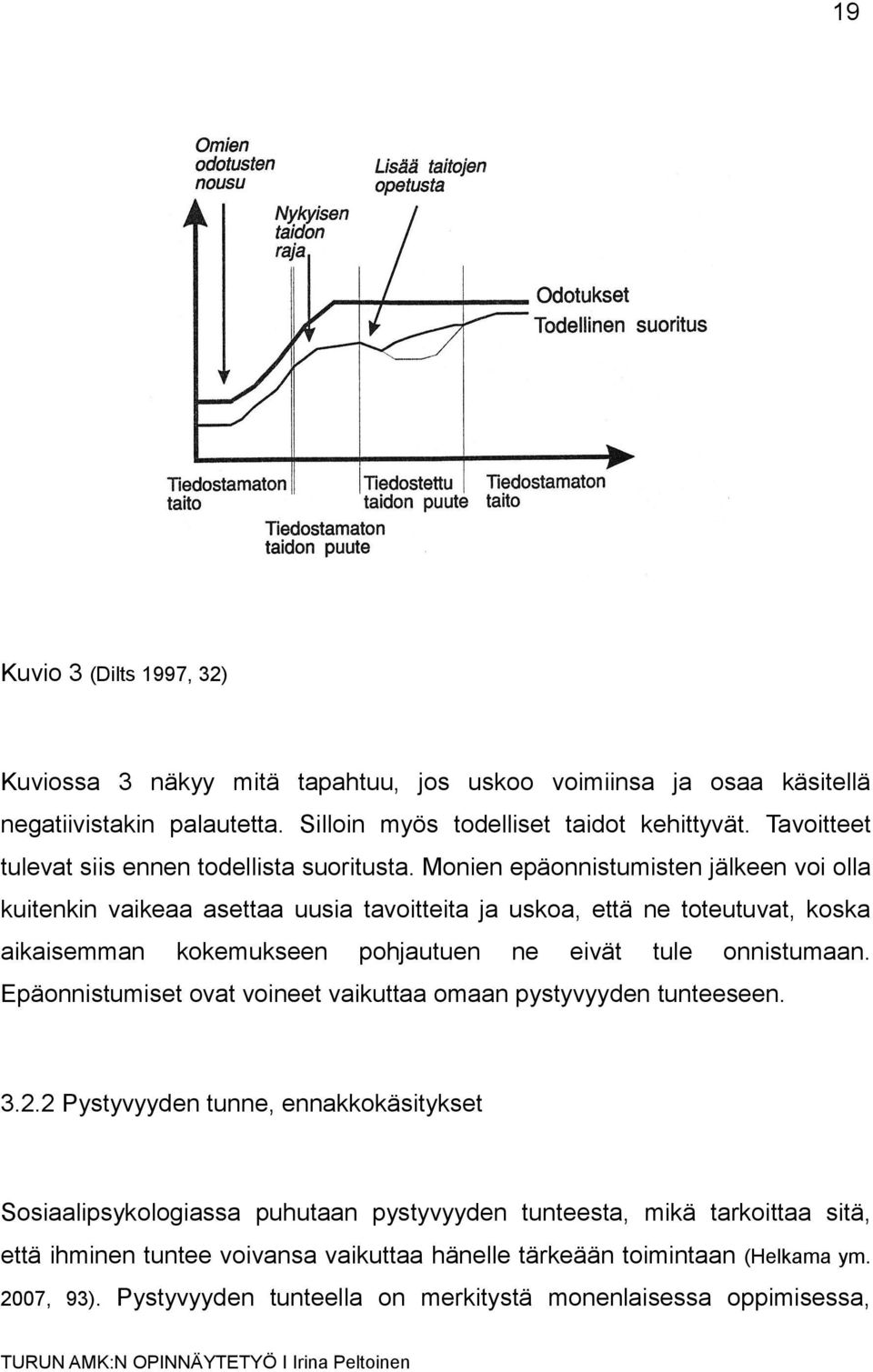 Monien epäonnistumisten jälkeen voi olla kuitenkin vaikeaa asettaa uusia tavoitteita ja uskoa, että ne toteutuvat, koska aikaisemman kokemukseen pohjautuen ne eivät tule onnistumaan.